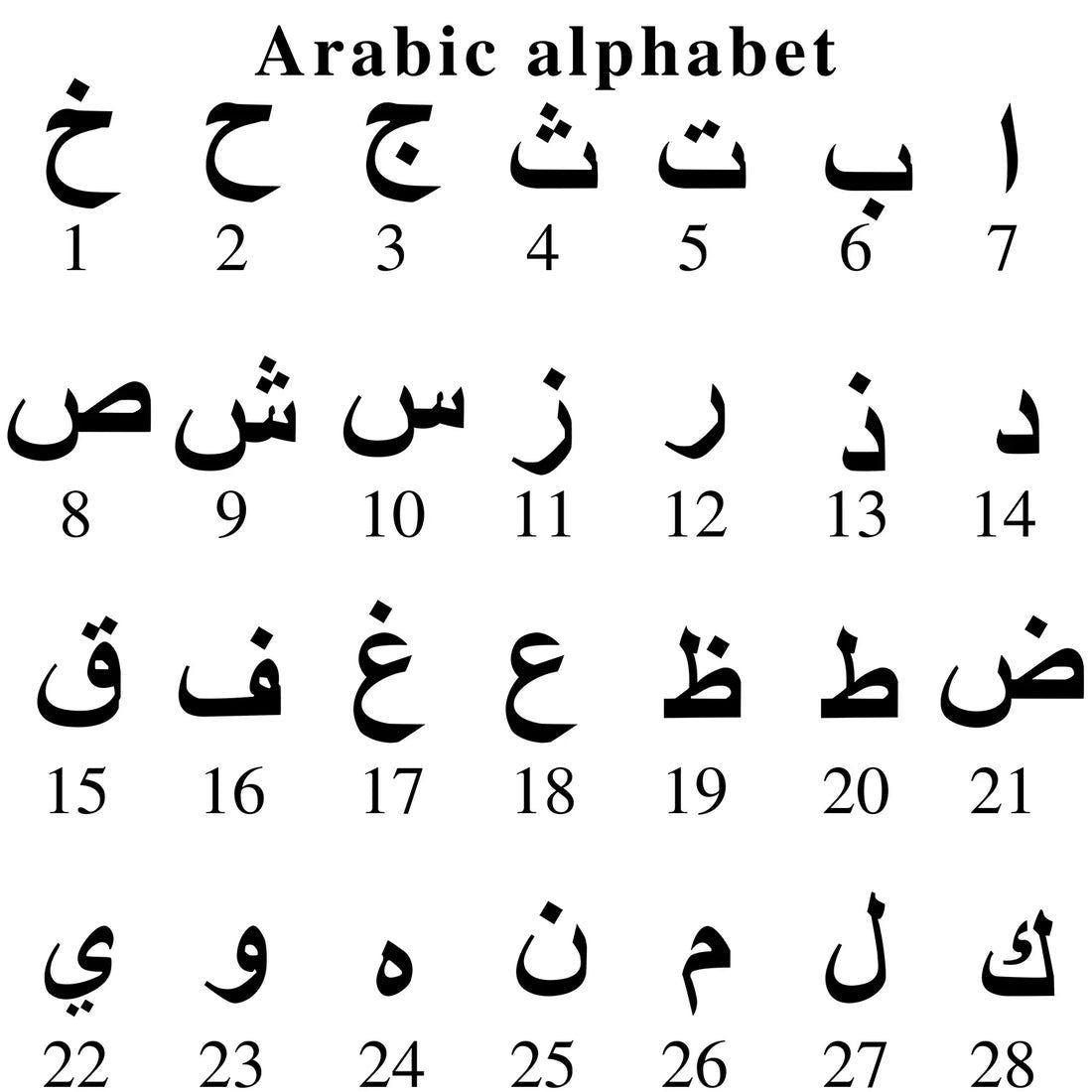 Arabic Letter Necklace